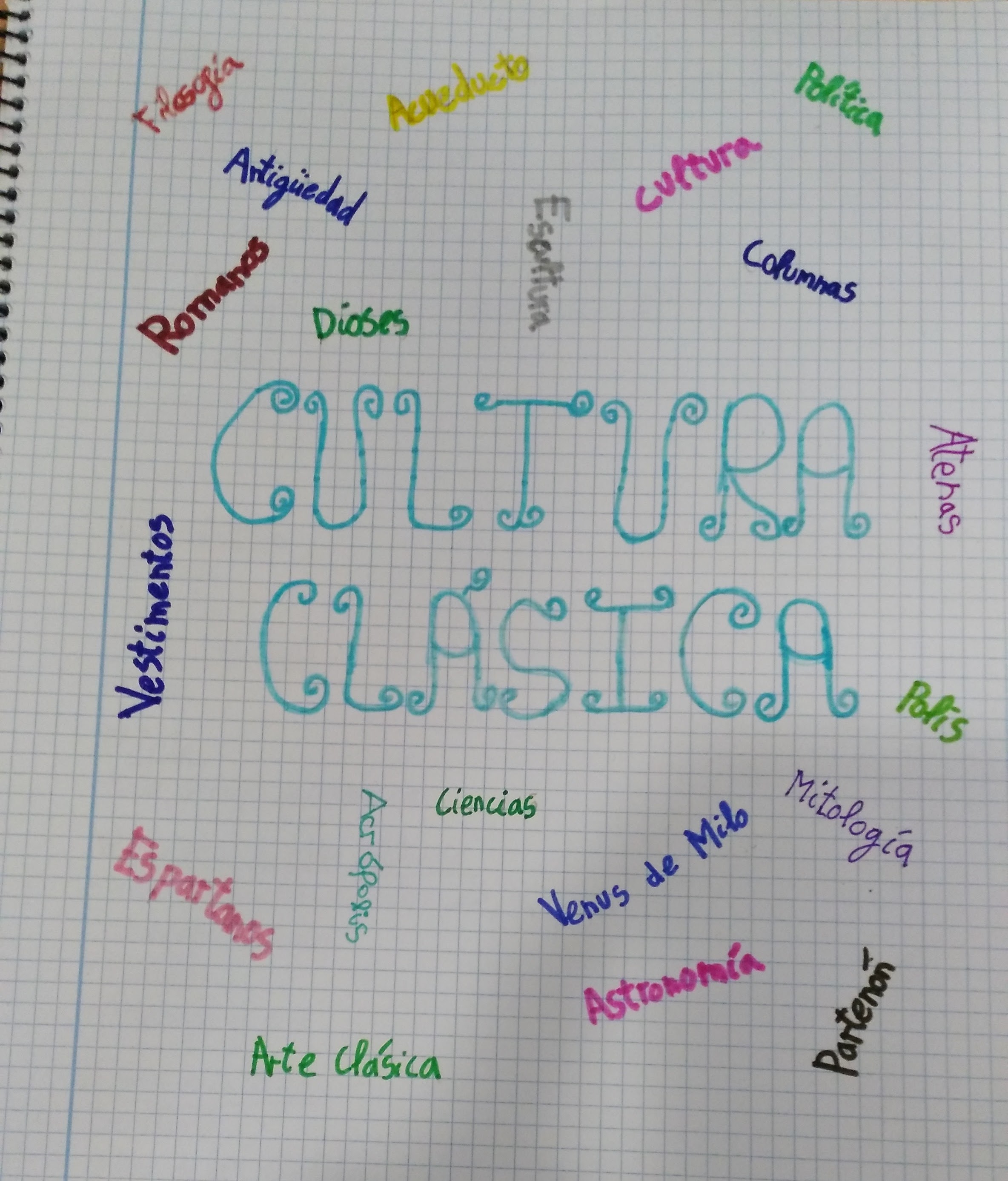 Portada Cuaderno CClas (10) | Nuestra Cultura Blog