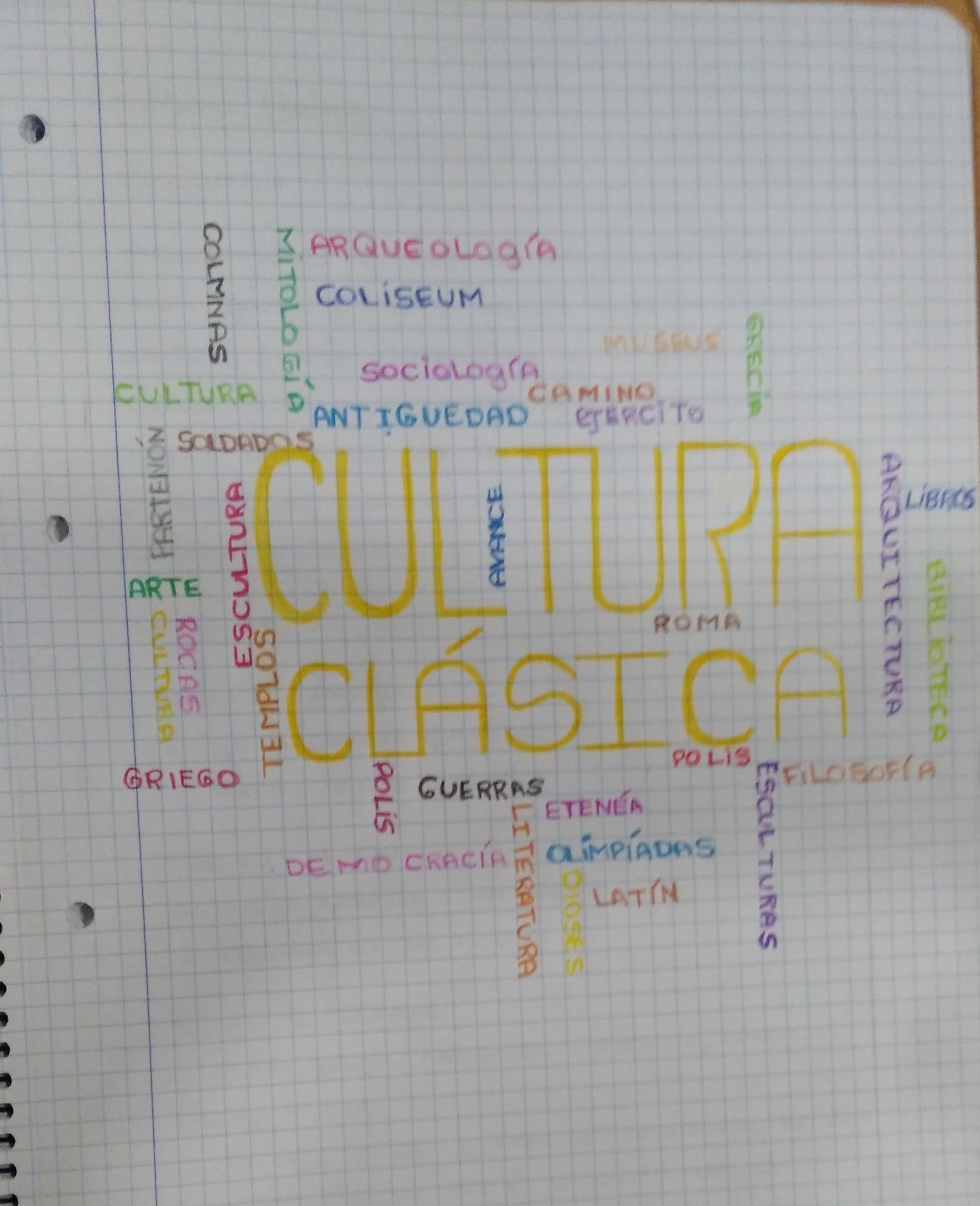 Portada Cuaderno CClas (12) | Nuestra Cultura Blog